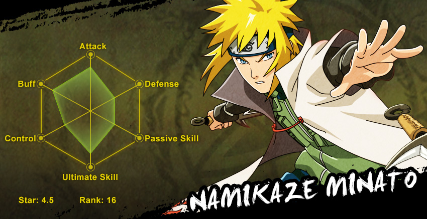 Minato